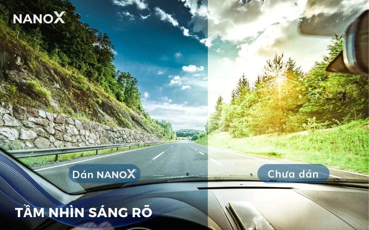 Phim cách nhiệt ô tô Nano X