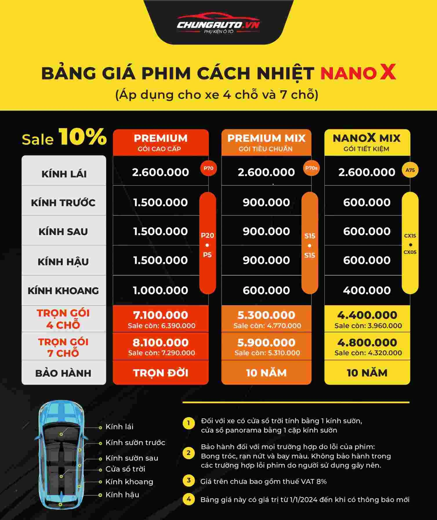 Phim cách nhiệt ô tô Nano X