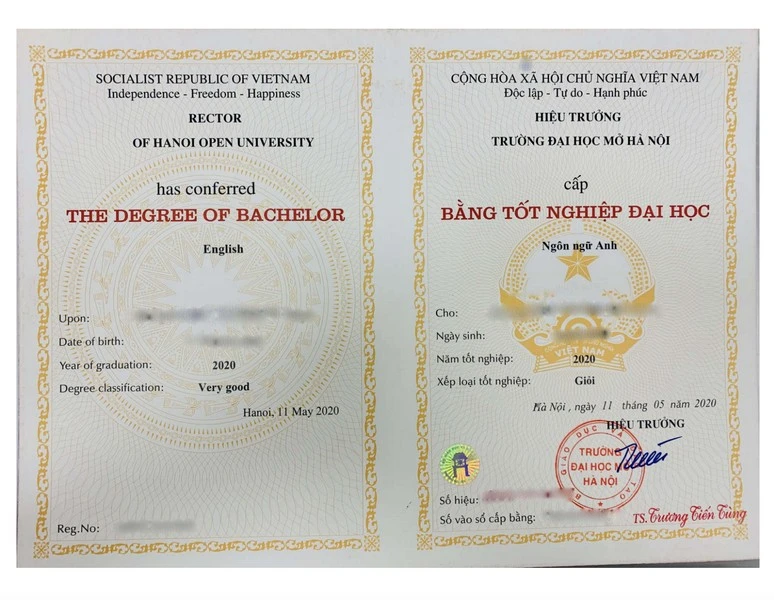 Phân Biệt Các Loại Bằng Cấp: Certificate, Diploma Và Degree