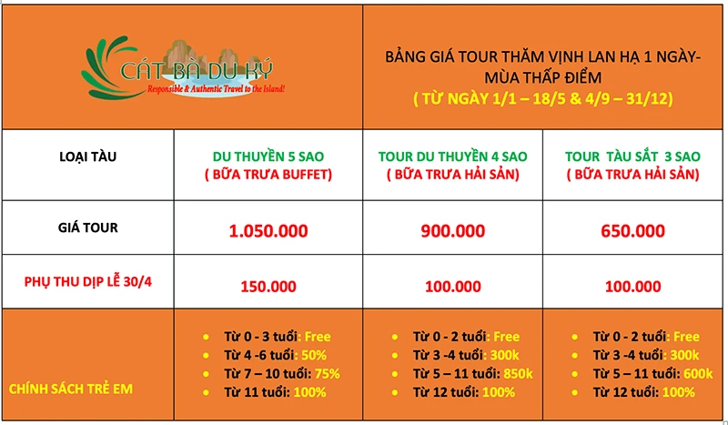 Chùm tour vịnh Lan Hạ 1 ngày giá trọn gói - Khởi hành tại Cát Bà