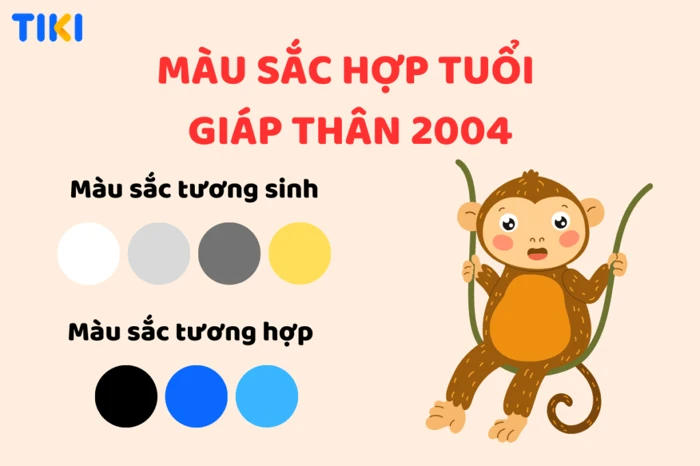 Tuổi Giáp Thân 2004 mệnh gì? Hợp màu gì, hợp tuổi gì, hướng nào tốt?