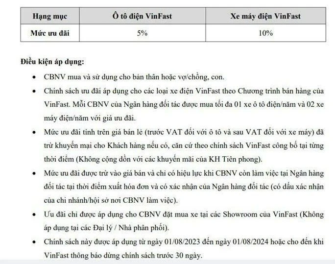 Đánh giá xe VinFast VF e34 2023: Mẫu xe điện giá tốt cho người thích trải nghiệm xu thế mới