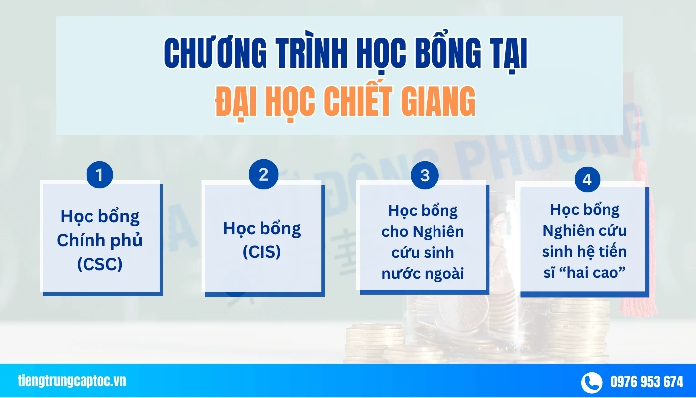 Đại học Chiết Giang: Chuyên ngành, Học phí & Học bổng 2024