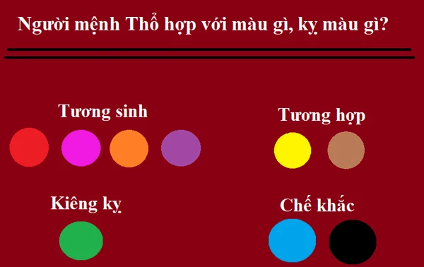 MỆNH THỔ HỢP MÀU GÌ? CHỌN MÀU HỢP MỆNH THỔ GIÚP THU HÚT TÀI LỘC 2024 - ADAM STORE - Thương hiệu veston may sẵn hàng đầu Việt Nam