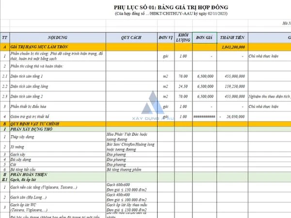 05 Mẫu Hợp Đồng Xây Dựng Nhà Đảm Bảo Quyền Lợi, Mới Nhất 2025