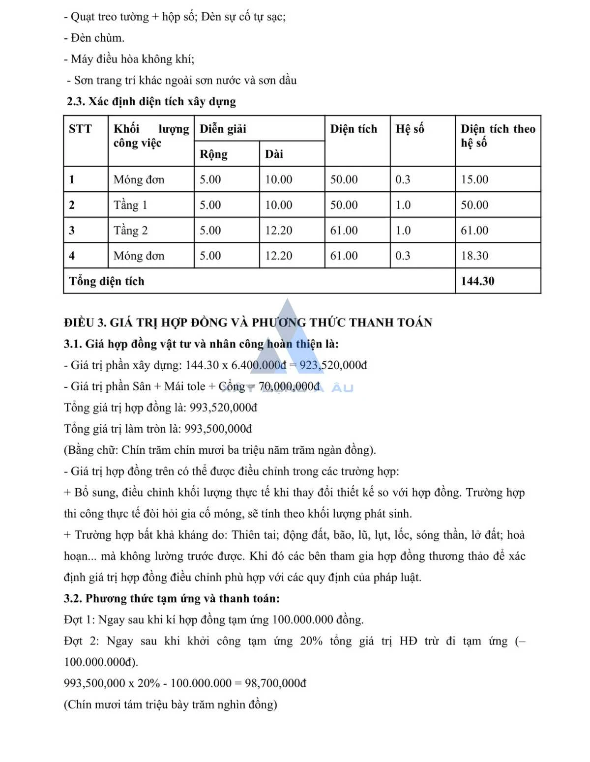 05 Mẫu Hợp Đồng Xây Dựng Nhà Đảm Bảo Quyền Lợi, Mới Nhất 2025